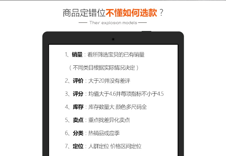 淘寶開店運營培訓課程_08.jpg