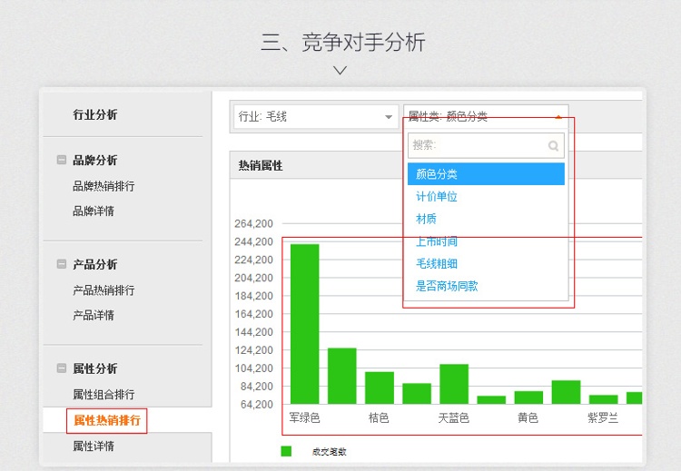淘寶開店運營培訓課程_13.jpg