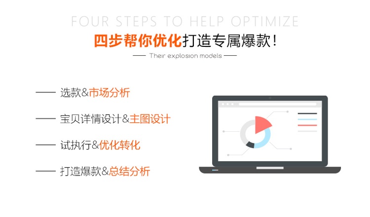 淘寶開店運營培訓課程_05.jpg