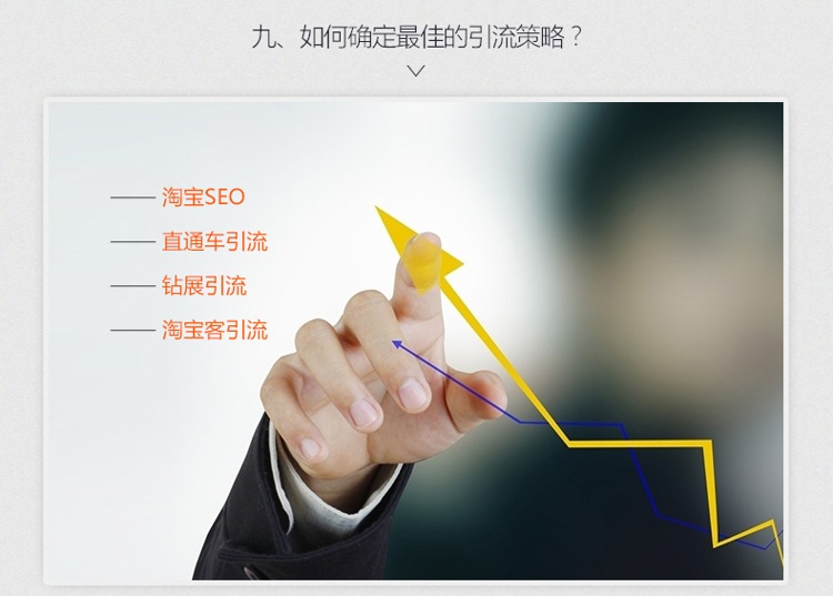 淘寶開店運營培訓課程_19.jpg